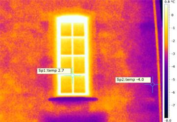 Kloster Appenzell, Doppelverglasung